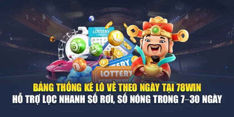 Bảng thống kê lô về theo ngày tại 78WIN hỗ trợ lọc nhanh số rơi, số nóng trong 7–30 ngày